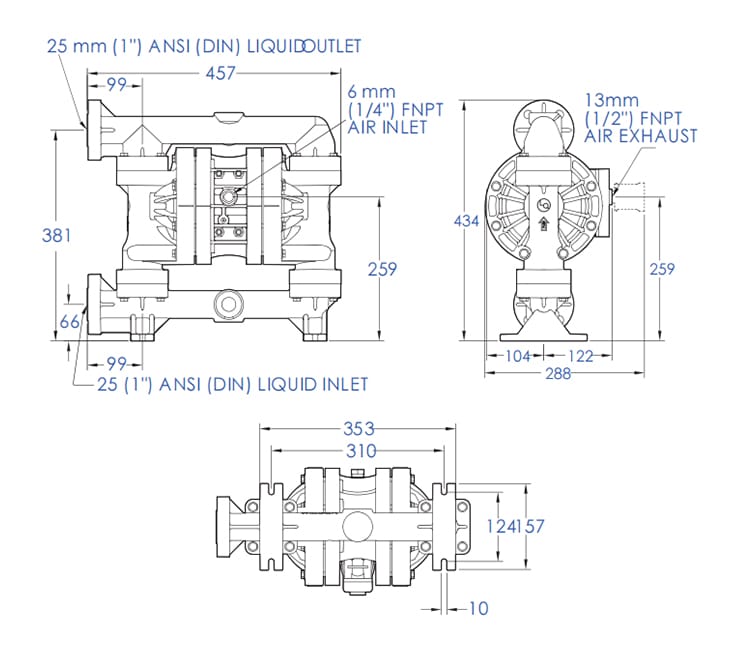 GT200 Specifications figure