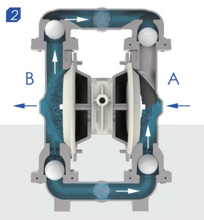 Diaphragm-pump-working-principle-diagram-02.jpg